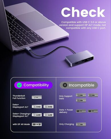avedio يربط USB C بمحول HDMI مزدوج، 4K@60HZ، مقسم من النوع C إلى HDMI للشاشات المزدوجة، شاشة ممتدة، يدعم Dual 4K@30HZ، متوافق مع USB C 3.0/3.1، Thunderbolt 3 (رمادي فاتح) in Saudi Arabia