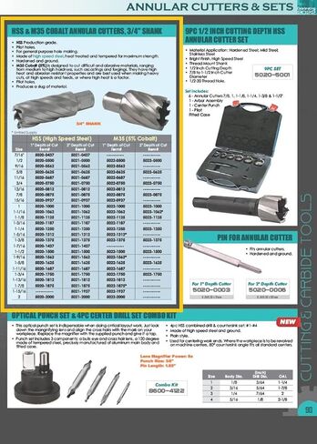 HHIP 5020-0625 قاطع حلقي فولاذي عالي السرعة، عمق القطع 1 بوصة، الساق 3/4 بوصة، 5/8 بوصة in Saudi Arabia