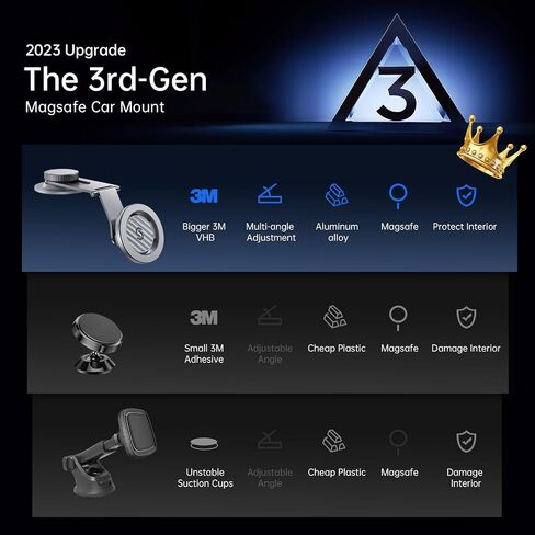 SYNCWIRE for MagSafe Car Mount for Universal Dashboard &Tesla Screen, [Super Stable ] Magnetic Phone Holder for Car, Aluminum Alloy Arm, Car Mount for iPhone 15 Pro Max 14 13 12&All in Kuwait