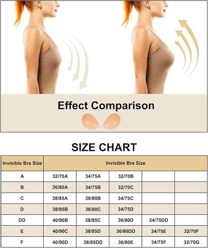حمالة صدر لاصقة من السيليكون للنساء من CTLUUT فستان بدون ظهر مع أغطية للحلمات in Kuwait