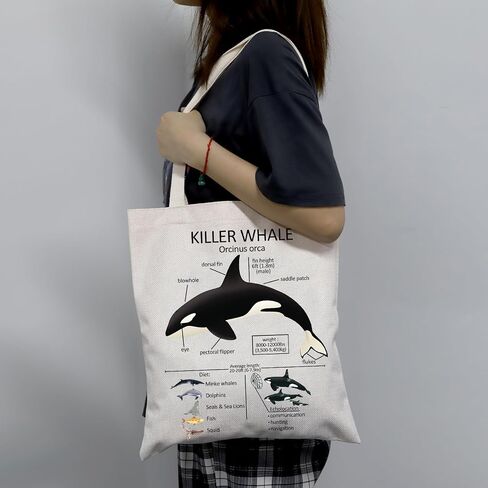 Killer Whale Lover Gift Killer Whale Anatomy Shopping Bag Ocean Animal Christmas Birthday Travel Shoulder Bag in Saudi Arabia