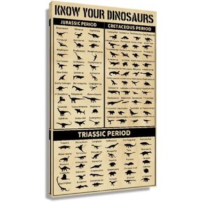 Dinosaur Wall Art Prints Framed Canvas Art For Office Artwork Wall Decor Knowledge Poster Decorations Animal Painting Pictures Modern Vintage Chart Poster Framed (12x18 inch)