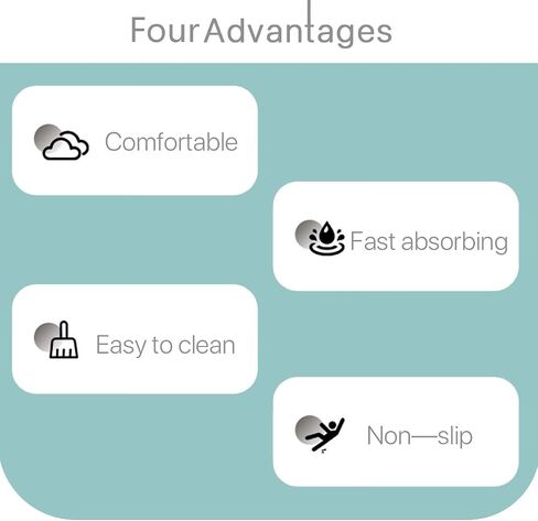 Diatomaceous Earth Bath Mat|Quick Dry Bath Mat|Super Absorbent Bath Mat|Non Slip Bathroom Rugs(40×60cm) (Grey-Beige) in Saudi Arabia