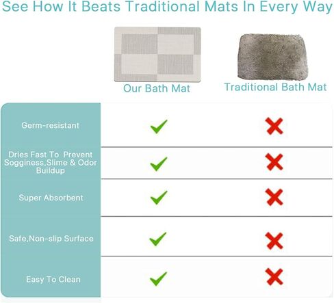 Diatomaceous Earth Bath Mat|Quick Dry Bath Mat|Super Absorbent Bath Mat|Non Slip Bathroom Rugs(40×60cm) (Grey-Beige) in Saudi Arabia