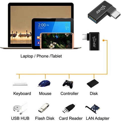Xiwai 180 درجة لأعلى ولأسفل بزاوية Type-C USB-C OTG إلى USB 3.0 أنثى تمديد محول للهاتف الخليوي والكمبيوتر اللوحي in Saudi Arabia