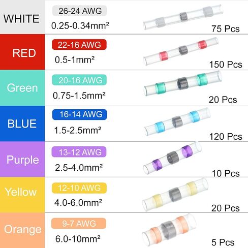 MECCANIXITY 400 قطعة 26-7 AWG سلك لحام مانع للتسرب موصلات بعقب مقاومة للماء للبحرية، 20xYellow 75xWhite 150xRed 120xBlue 20xGreen 10xPurple 5xOrange in Saudi Arabia