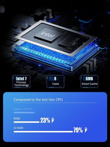 كمبيوتر صغير من MINSFORUM NAB9 Intel Core i9-12900HK 14 نواة/20 خيط، حتى 5.0 جيجا هرتز، ذاكرة وصول عشوائي 32 جيجا بايت، 1 تيرابايت PCIe4.0 SSD، كمبيوتر صغير ثنائي 2.5 جيجا RJ45 LAN صغير، 2 × HDMI/USB-C(4K@60 هرتز)، 7X USB المنافذ، واي فاي 6، BT5.2 in Kuwait