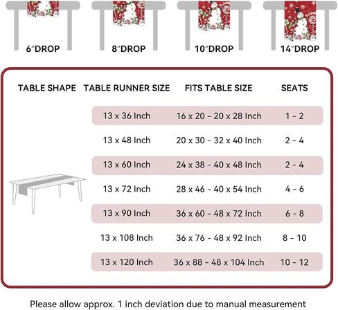 Softalker Snowman Christmas Table Runner - Red Winter Xmas Snowflake Stain Resistant Washable Kitchen Table Decoration for Holiday/Dining/Party,13x72 inch in Saudi Arabia