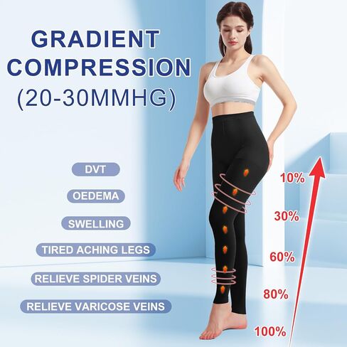 2 Pairs Medical Compression Pantyhose for Men & Women, 20-30mmhg Gradient Support Tights pants, Open Toe High Waist Tights, Graduated Tights for Varicose Veins, Edema, Deep, Vein, Thrombosis , During, Flight in Saudi Arabia