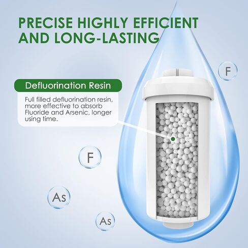 Black and Fluoride Filters Bundle Replacement for Big Berkey Water Filter System, Compatible with Berkey Filter Replacement Black & Fluoride Water Treatment Filter 2 Pack in Saudi Arabia
