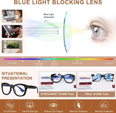 EYEGUARD 2 Pack Oversized Reading Glasses for Women Blue Light Blocking Eyeglasses Fashion Spring Hinge Readers in Saudi Arabia