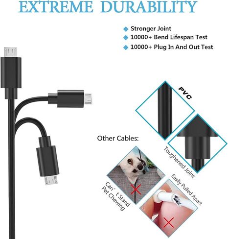 Micro USB Cable 3ft Charging Cord 1Pack Bulk Black,Fast Charging Cable, High Speed Data Transfer Cable, Android Phone Cable for Samsung Galaxy S7 Edge S6 S5 and More in Saudi Arabia