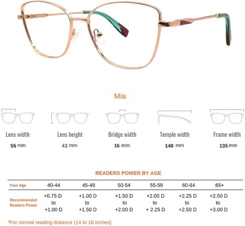 ProEyes Mia, Progressive Blue Light Blocking Readers, 0 Strength on Top Lens, Spring Hinge, Lightweight, Durable in Saudi Arabia