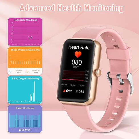 Fitness Tracker with Blood Oxygen,Blood Pressure, Sleep,24/7 Heart Rate Monitor,IP68 Waterproof Activity Trackers and Calorie Smart Watch with Step Tracker,Step Counter for Women Men(Black) in Saudi Arabia