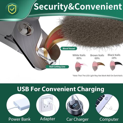 Dog Nail Grinder and Clipper with Quick Sensor- New 2 in 1 Pet Nail Trimmer for Dogs and Cats, Strong and Quiet Low Vibration Electric Nail Grinder Rechargeable Small Medium Large Breed in Saudi Arabia