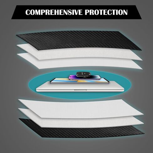 Faraday Bags (20 x 15in), Faraday Bag EMP Proof, Faraday Cage for Laptops & Phones & Tablets, Faraday Cage for Anti-Theft Anti-Tracking, Fireproof & Waterproof RFID Signal Blocker Pouch in Saudi Arabia