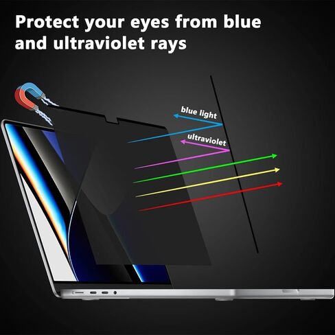 واقي شاشة للخصوصية لجهاز MacBook Pro مقاس 13.6 بوصة، فلتر شاشة للخصوصية قابل للإزالة لجهاز MacBook Air الجديد مقاس 13.6 بوصة M2 (A2681)، مضاد للتجسس/مضاد للضوء الأزرق/مضاد للوهج in Kuwait