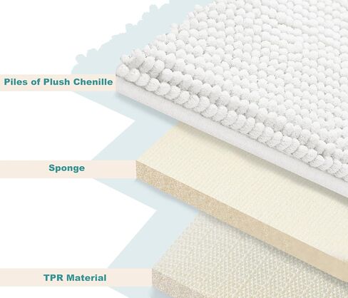 2PCS Memory Foam Bathroom Rug 20"×32",Thick Soft Absorbent Chenille, Rubber Backing Quick Dry Microfiber Mats, Water Absorbent Rain Showers and Under The Sink(Bright White) in Saudi Arabia
