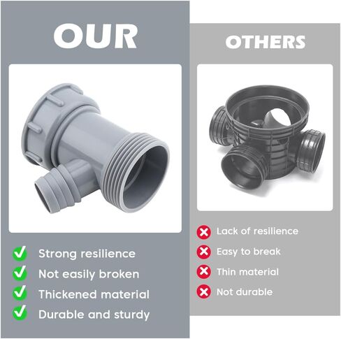 Kitchen Sink Drain Pipe Adapter Wye, 45mm 3 Way Y-Shaped Strainer Connector, Waste Outlet Male Female Thread Fitting with Dishwasher Input(COLOR:Grey) in Saudi Arabia