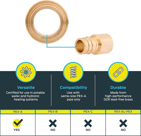 SharkBite 3/4 x 3/4 Inch Expansion FNPT Sweat Adapter for PEX-A Pipe, Brass Plumbing Fittings, Female NPT Adapter for PEX-A Tubing, UAB606LFA in Kuwait