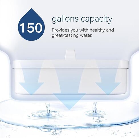 مرشحات بديلة لجميع أنظمة ترشيح إبريق Nakii®، تناسب Nakii® NFP-100، تقلل من PFAS، PFOA/PFOS، الكلور، تدوم حتى 3 أشهر أو 150 جالونًا (3 قطع) in Kuwait