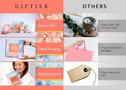 Birthday Gift Basket for Women - Happy Birthday Gift Basket For Her w/Memory Foam Pillow, Blanket, Candle, Socks, Journal, and Card - Curated Birthday Gift Set and Happy Birthday Gift Box for Women in Saudi Arabia
