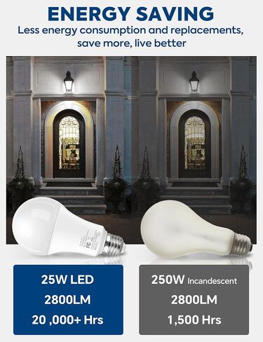 لمبة إضاءة LED مكافئة 200 وات، لمبة LED فائقة السطوع 2800 لومن A21، ضوء النهار 5000 ك، توفير الطاقة 25 وات، قاعدة متوسطة E26، 120 فولت للمرآب والمستودعات والمتجر وغرفة المعيشة، غير قابلة للتعتيم، عبوتان in Saudi Arabia