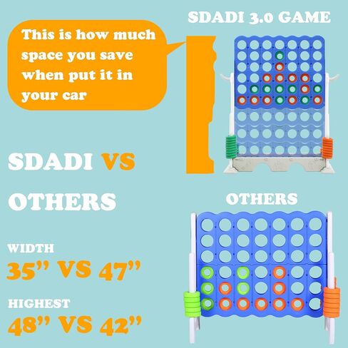 SDADI ارتفاع قابل للتعديل 3 في 1 عملاق 4 في صف واحد، لعبة جامبو 4 إلى النتيجة مع لعبة الجولف ومجموعة الرمي الدائري، لعبة الفناء الداخلي والخارجي للأطفال البالغين والعائلة، أزرق in Kuwait