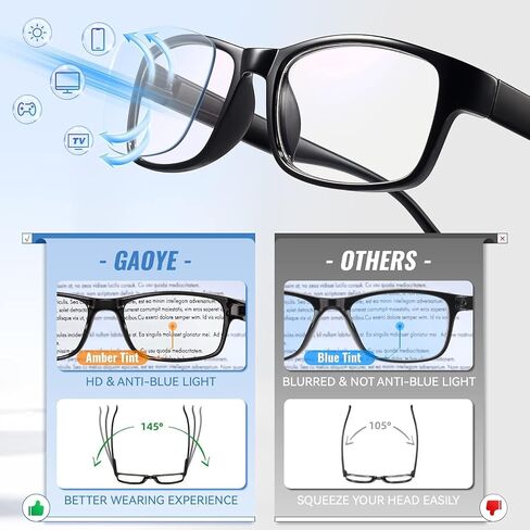 Gaoye 5-Pack Reading Glasses Blue Light Blocking,Spring Hinge Readers for Women Men Anti Glare Filter Lightweight Eyeglasses (I1 turtle mix, 0x) in Kuwait