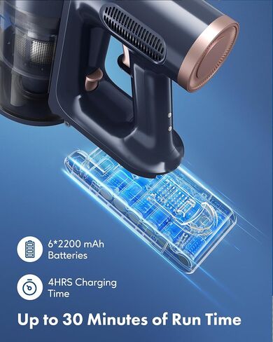 Cordless Vacuum Cleaner, 20Kpa Powerful Suction with LED Display, 8 in 1 Lightweight Stick Vacuum, 30 Min Runtime Detachable Battery, 1.5L Dust Cup, for Carpet and Hard Floor Pet Hair Blue in Saudi Arabia