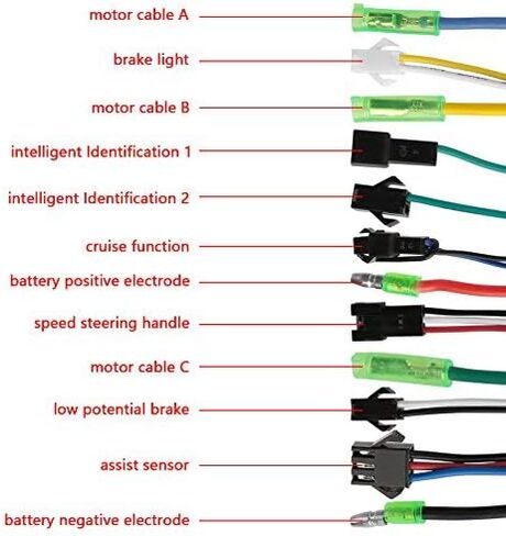 Brushless Controller 36V/48V 350W Motor Controller Aluminium Alloy Electric Brushless Controller for Electric in Saudi Arabia