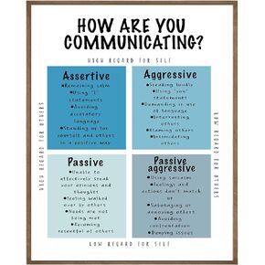 KEUSPI Mental Health Communication Posters Wall Art Prints, Mental Health Social Emotional Learing Wall Decoe for Therapy Office Counseling Office, Mental Health Office Decor, 8x10 Inch Unframed