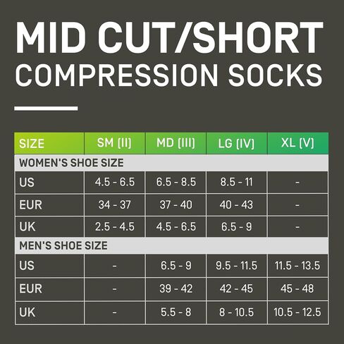 CEP Men’s Allday Mid-Cut Compression Wool Socks - Business, Dress, Travel Crew Cut Socks in Saudi Arabia