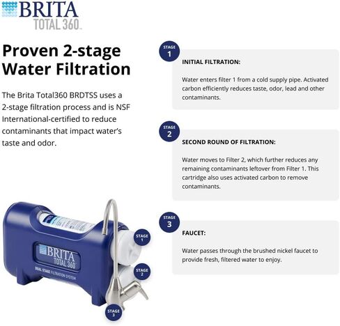 Brita Total 360 BRDTSF Water Filter Replacement, Set, Blue in Saudi Arabia