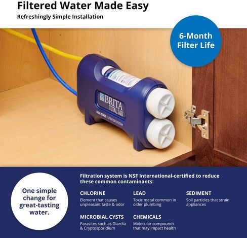 Brita Total 360 BRDTSF Water Filter Replacement, Set, Blue in Saudi Arabia