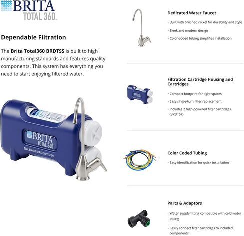 Brita Total 360 BRDTSF Water Filter Replacement, Set, Blue in Saudi Arabia
