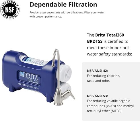 Brita Total 360 BRDTSF Water Filter Replacement, Set, Blue in Saudi Arabia