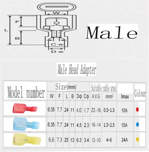 Blue FemaleSpade Wire Connectors 16-14, Nylon Fully Insulated Female Wire Quick Spade Disconnect Wire Crimp Terminal Connectors 60Pcs in Kuwait