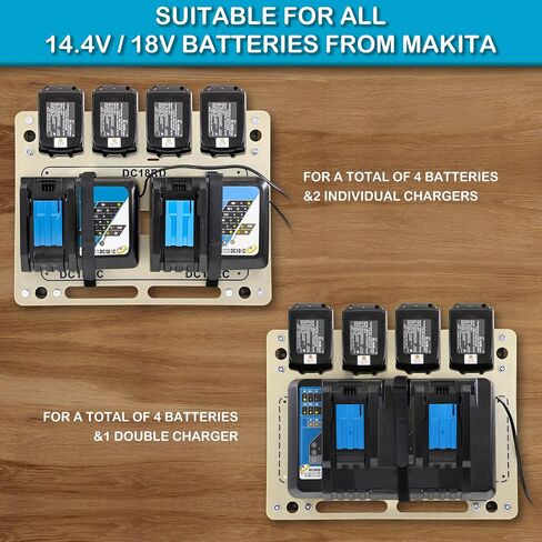 FETESNICE Wall mount for Makita batteries and chargers, strong pps stable 2-battery holder and charger holder, charger wall mount, suitable for workshop and garage in Saudi Arabia
