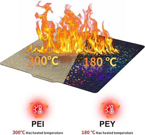 3D Printer Build Plate Smooth H1H + PEY Spring Steel Sheet for Bambu Lab X1/X1C/X1E/P1P/P1S/A1, Double Sided Flexible Sheet Removable Platform 257x257mm Heated Bed (Phantom H1H + Circle PEY) in Saudi Arabia