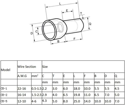 Crimp Terminals Connectors High Temperature Electrical Connectors Kit for Wire in Saudi Arabia