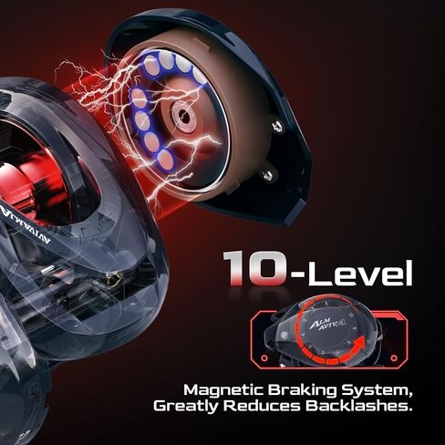 بكرة صب الطعم - بكرة صب عالية السعة مع محامل من الفولاذ المقاوم للصدأ 9+1، نسبة تروس 7.2:1، سحب 15 رطل - بكرة صيد الطعم in Kuwait