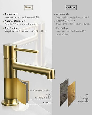 Single Hole Brass Brushed Gold Bathroom Faucet with Pop-up Sink Drain Assembly and Faucet Supply Hose, Indare Copper Single Handle Lavatory Sink Basin Faucets in Saudi Arabia