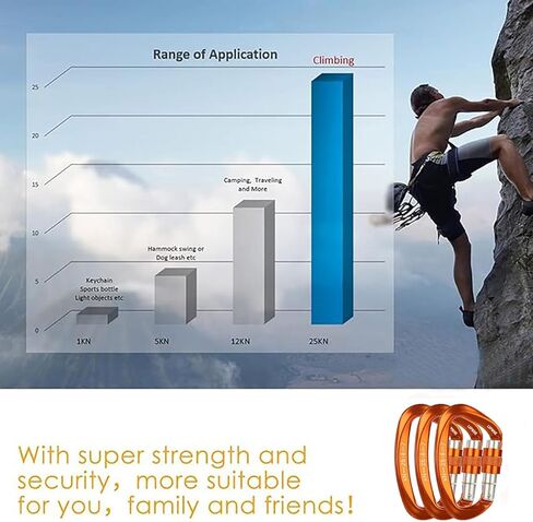 D Shape Carabiner 25KN Heavy Duty Climbing Mountaineer Expanding exploratory Caverns Connection Protection Locking Carabiner Clip Carabiner Screw Lock Hammock Camping Outdoor Equipment… in Saudi Arabia