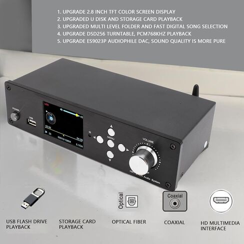 جهاز فك ترميز الصوت المحيطي 5.1، 192 كيلو هرتز 32 بت، يدعم 4K، ARC USB محوري بصري، نظام AV رقمي تناظري مع جهاز استقبال BT 5.0، لنظام المسرح المنزلي (قابس أمريكي) in Kuwait