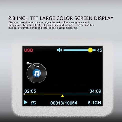 جهاز فك ترميز الصوت المحيطي 5.1، 192 كيلو هرتز 32 بت، يدعم 4K، ARC USB محوري بصري، نظام AV رقمي تناظري مع جهاز استقبال BT 5.0، لنظام المسرح المنزلي (قابس أمريكي) in Kuwait