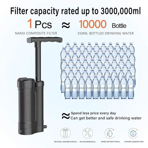 Water Filter Pump, 0.01 Micron 5-Stage Water Filter,Portable Outdoor Emergency and Survival Gear - Camping, Hiking, Backpacking (K8188 White) in Saudi Arabia