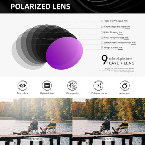 نظارات شمسية مستقطبة من KINGSEVEN Bubinga بتصميم كلاسيكي أنيق للرجال والنساء، عدسة عاكسة B5510 in Kuwait