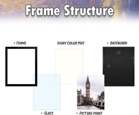AUEAR 11x14 Picture Frames Set of 6, Matted to 8x10 or 11 by 14 without Mat, Gallery Wall Photo Frame with Glass, Vertical & Horizontal Display (6 Pack, Black) in Saudi Arabia