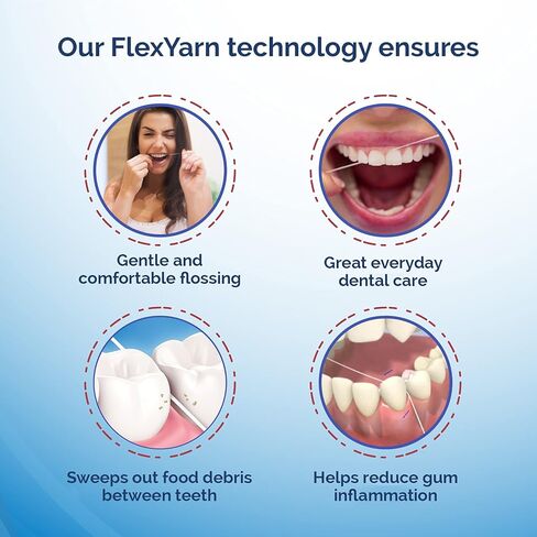 خيط تنظيف الأسنان ProxySoft 3 في 1 لتنظيف الأسنان الأمثل - عبوة واحدة من خيوط خيط تنظيف الأسنان مسبقة القطع للأقواس والمساحات الضيقة والجسور والمزروعات مع فرشاة بروكسي ناعمة مدمجة وخيط تنظيف الأسنان القوي in Kuwait